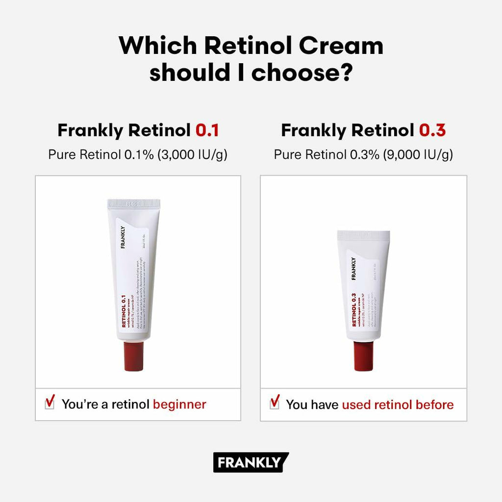 FRANKLY Retinol 0.1% Night Cream | Korean Anti-Aging Skincare 1.01oz