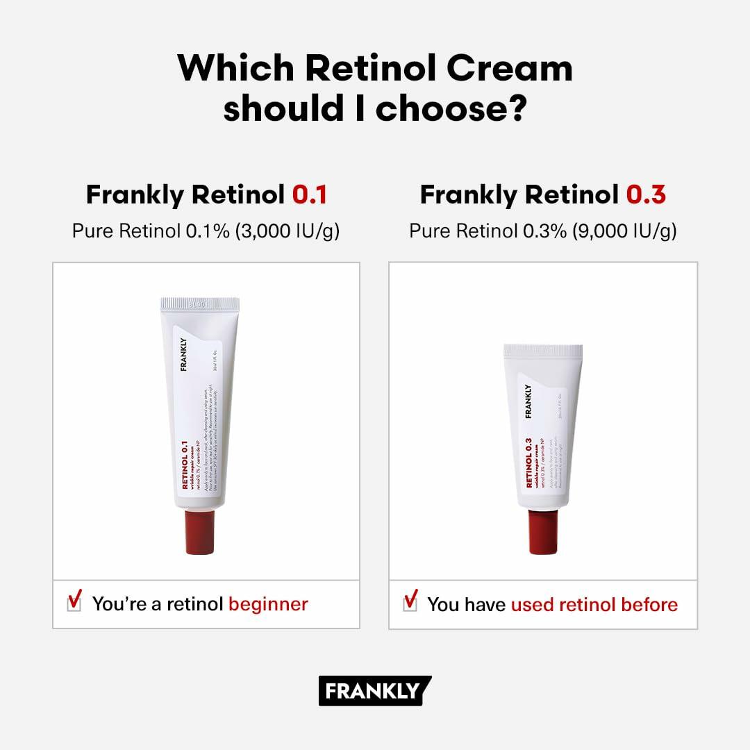 FRANKLY Retinol 0.1% Night Cream | Korean Anti-Aging Skincare 1.01oz